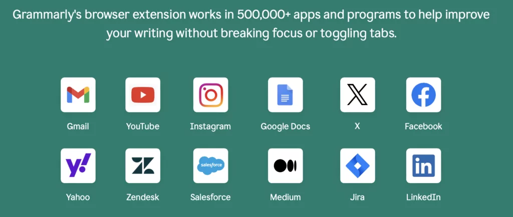 Grammarly-browser-extension-integration-options-